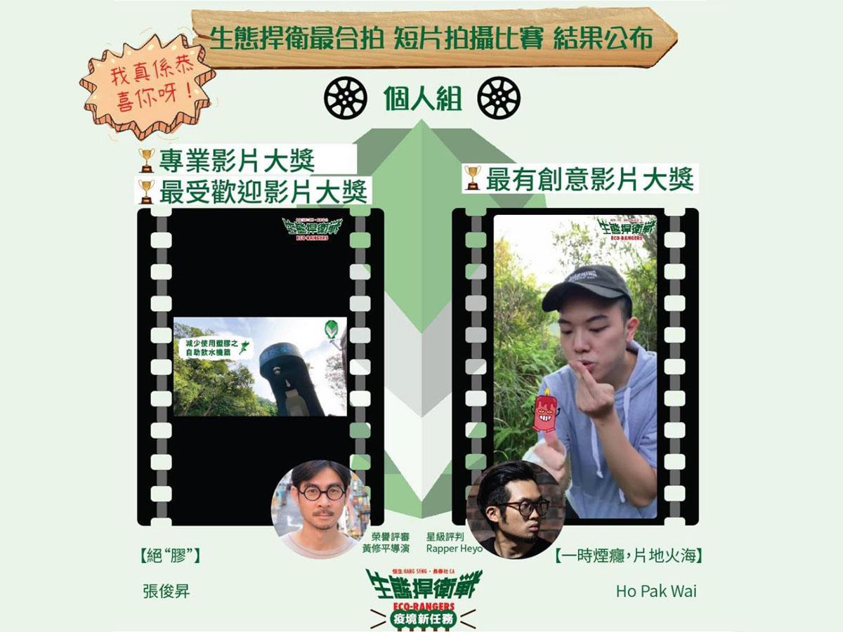 Business Event Operations students participated in the short film competition.